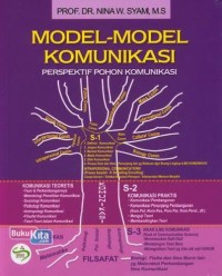 Image of Model-Model Komunikasi (Perspektif Pohon Komunikasi)