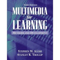 Image of Multimedia for Learning